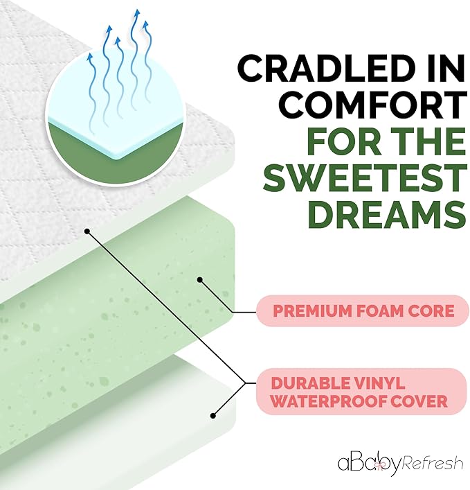 Custom Size Cradle Baby Mattress and Bassinet Mattress – Firm Foam Baby Bed with Waterproof Vinyl Cover – Non-Toxic Hypoallergenic Cushion Pad Replacement for Infant Bed