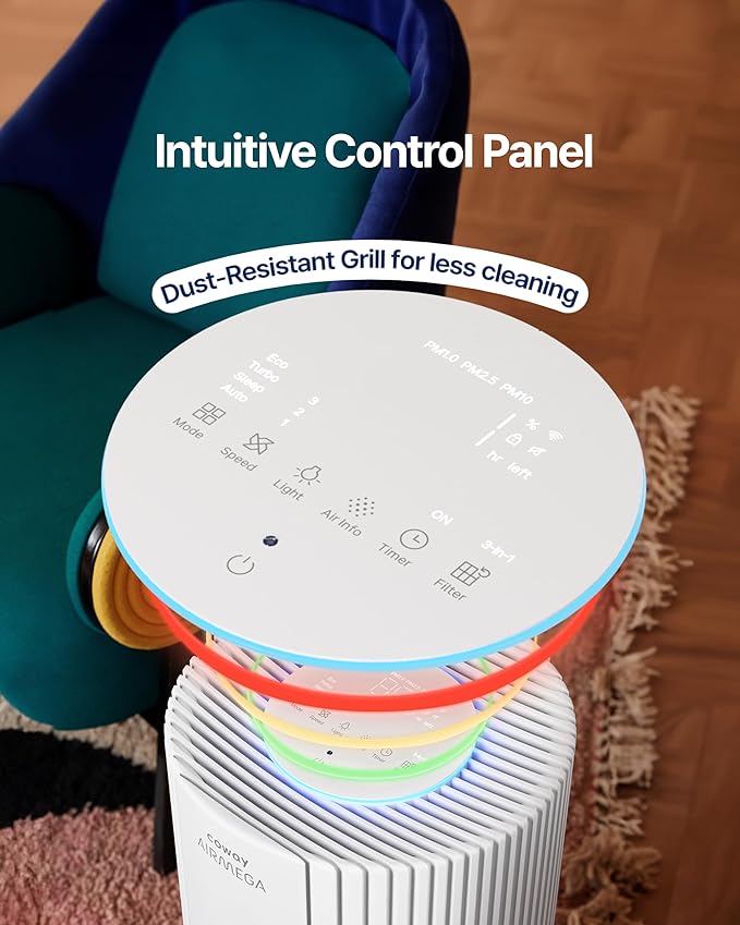 COWAY Air Purifiers for Large Room Whole Home Up to 3,285ft², True HEPA Filter for Smoke, Allergen, Pet Dander, Odor, PM(1, 2.5, 10), AQI, Turbo Eco Mode, Energy Star, 3yr Warranty, Airmega 450 White