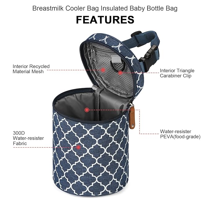 Accmor Breastmilk Cooler Bag, Insulated Baby Bottle Cooler Tote Bags for Nursing Mom Daycare