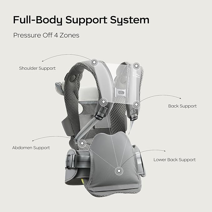 Bc Babycare Hexa Effortless Baby Carrier with Hip Seat - Ergonomic Toddler Carrier (13.2-33 lbs), Adjustable Slide Lock & Knob, Hip-Healthy Design for Parent's Back Relief, Gray