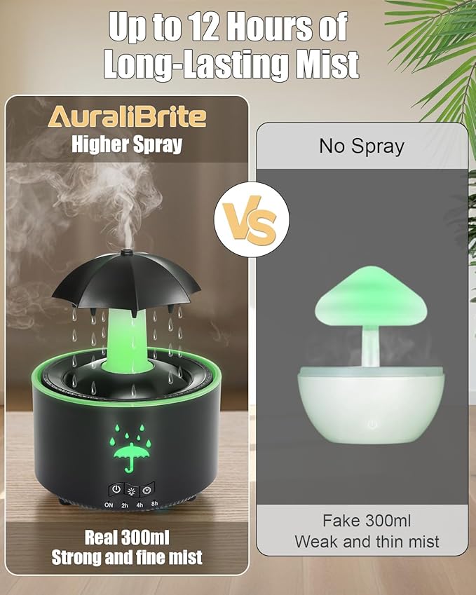 Aesthetic 2-in-1 Humidifier Oil Diffuser with Rotating Raindrop & 7 LED Mood Lights,Cool Mist Humidifier Quiet Variable Mist for up to 24 Hrs,Easy to Fill & Clean, Auto Shut-Off