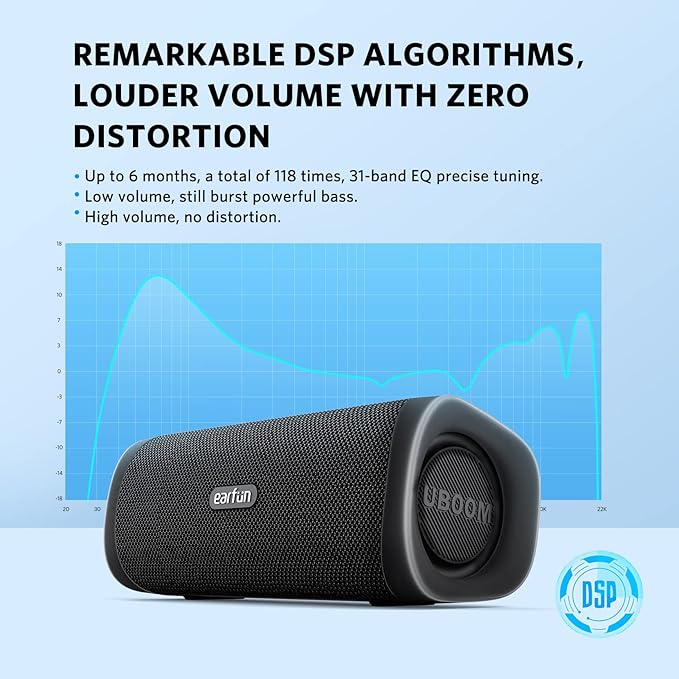 EarFun UBOOM L Bluetooth Speaker, Portable Speaker 28W Loud Stereo Sound, Rich Bass, IP67 Waterproof & Dustproof, Dual Pairing, Built-in Mic, Low Latency, Wireless Speakers for Party, Indoor & Outdoor