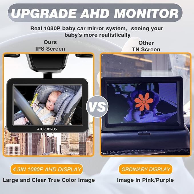 Upgrade AHD 1080P Baby Car Camera for Rear-Facing Seat, 4.3'' Car Back Seat Mirror for Children Infants Kids, 1080P IR Night Vision, Upgrade 360 Rearview Mirror Display Bracket