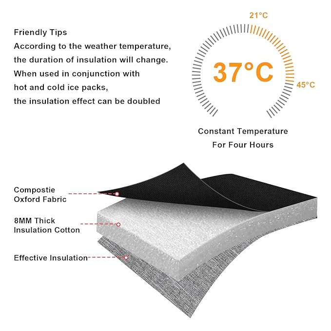 Accmor Breastmilk Cooler Bag, Baby Bottle Cooler Bags, Insulated Tote Bags On The Go, Fits 4 Large 8oz Bottles, for Nursing Mom Daycare Travel