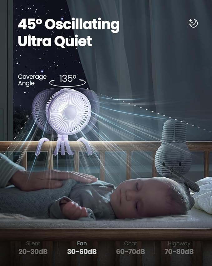 Gaiatop Oscillating Baby Stroller Fan with LED Night Light, 4 Speeds Cooling Rechargeable 360° Rotate Clip On, Battery Operated Small Portable Fans for Car Seat Crib Treadmill Travel