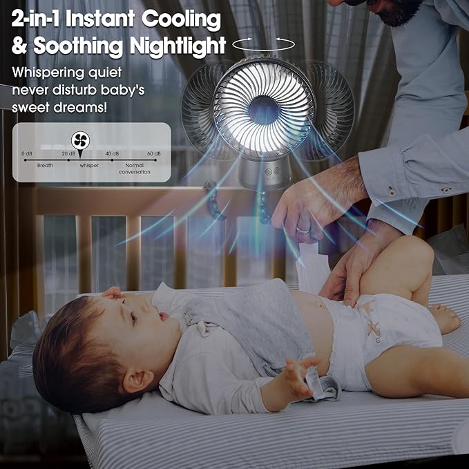 50H Portable Stroller Fan, 15000mAh Ultra-Long Battery Powered Rechargeable Personal Fans, Tripod Clip Fan with Auto Rotation，3 Speed Desk Handheld Cooling for Travel Car Seat Bedroom