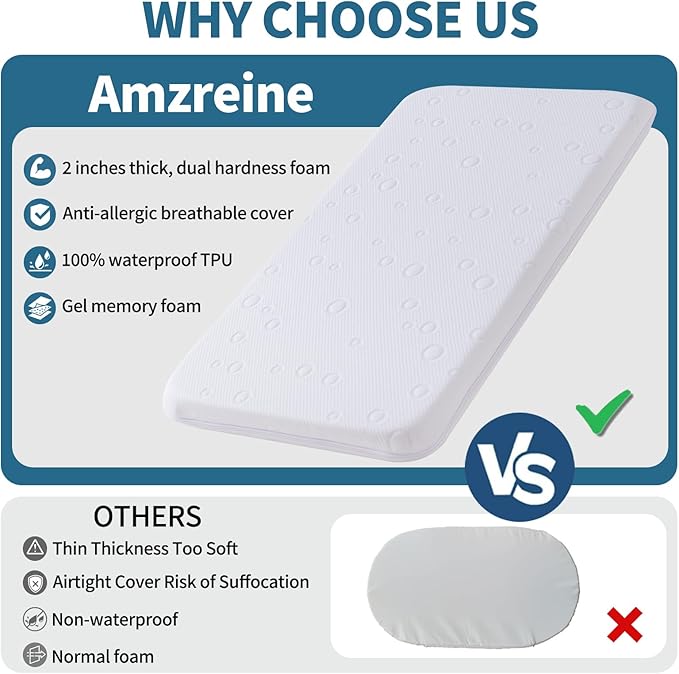 Baby Bassinet Mattress Pad, 47" x 23.6" x 2" Dual Sided Gel Memory Foam Mattress with Breathable Removable Soft Cover Fit for ADOVEL/BabyBond/ELEMARA Bassinet Bedside Crib