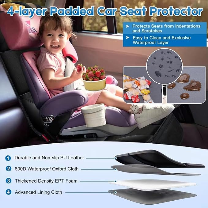 Car Seat Protector 2 Pack Baby Car Seat Covers with Mesh Pockets & Non-Slip Backing 600D Durable Seat Protector Under Baby Car Seat (Gray, Standard)