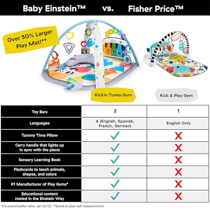 Baby Einstein 4-in-1 Kickin' Tunes Music and Language Play Gym and Piano Tummy Time Activity Mat