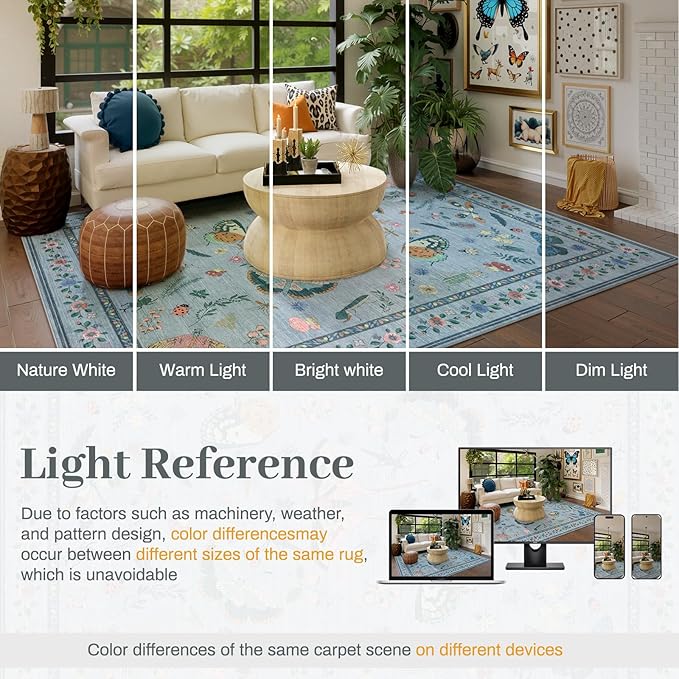 5x7 Washable Area Rug with Insect Print - Bug Rug Non-Shedding Stain Resistant Soft Carpet for Bedroom, Low Pile Ultra-Thin Machine Washable Carpet for Dining Room, Kids Nursery, Office (5'x7' Blue)