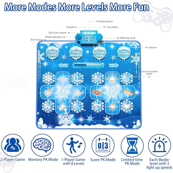 Kids Dance Mat Toys - 2-Player Dance Pad Gifts for Girls Boys Toddlers 3 4 5 6 7 8 9 + Year Old Electronic Dancing Mat Floor Games Toy with Music Light Christmas Birthday Gift (Frozen Blue)