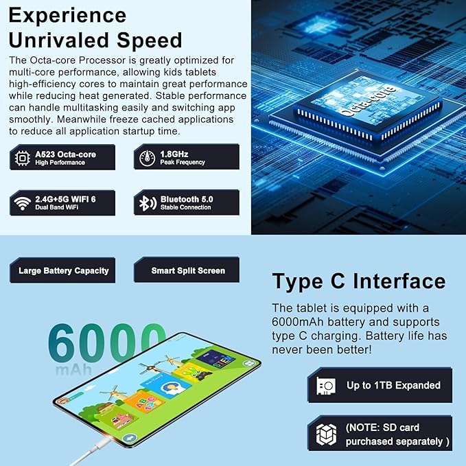 2025 Kids Tablet 10 inch Android 14 Tablets for Kid Octa-Core, 20GB+128GB (TF 1TB), Toddler Tablet with Shockproof Case, 2.4G+5G WiFi 6, Parental Control, Face Unlocked, Split Screen, BT5.0 (Rose Red)