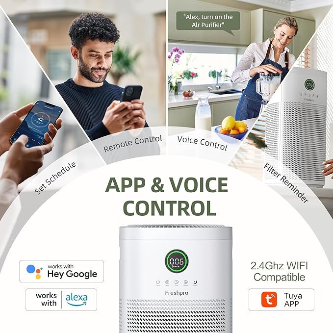 HEPA Air Purifiers for Home Large Room, Covers Up to 3065 ft², UVC Light, H13 HEPA 4-in1 Air Filter, Pet Air Purifier Remove Pets Dander, Smoke Pollutants Odor, Allergies in Bedroom, KF-P31