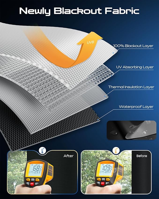 22" W x 36" L 100% Portable Blackout Curtains, Total Darkness No-Drill Black Out Window Cover,Temporary Blackout Shades with Hook & Loop Tape, for Bedroom, Nursery, Dorm, Travel (Black)