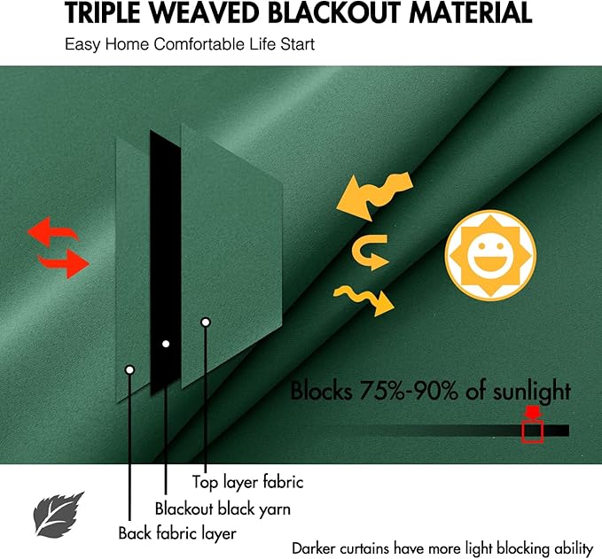 ANRODUO Back Tab Blackout Curtains for Bedroom Living Room, Rod Pocket Pinch Pleated Thermal Insulated Room Darkening Curtains 54 Inches Long 2 Panels, Hunter Green, 42 x 54 Inch