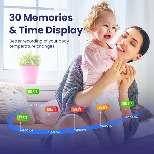 Ear Thermometer, Digital Ear Thermometer for Kids and Adults, High Accuracy Baby Thermometer with 1s Result, 3-Color Coded and 30 Memory Recall, Easy to Use, with 21 Disposable Probe Covers