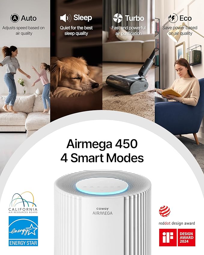 COWAY Air Purifiers for Large Room Whole Home Up to 3,285ft², True HEPA Filter for Smoke, Allergen, Pet Dander, Odor, PM(1, 2.5, 10), AQI, Turbo Eco Mode, Energy Star, 3yr Warranty, Airmega 450 White
