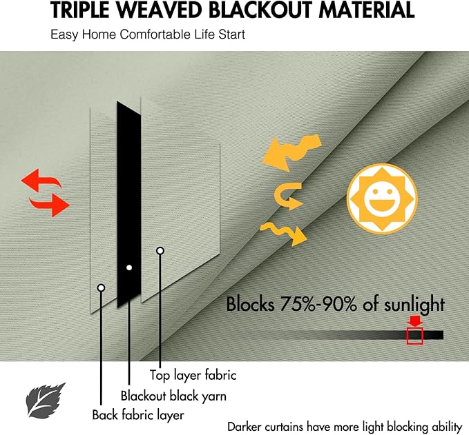 ANRODUO Sage Green Room Darkening Curtains 84 Inch Long 2 Panels Set Thermal Insulated Blackout Drapes with Hooks, Rings, Clips - Light Blocking & Soundproof, Soft Fabric Machine Washable