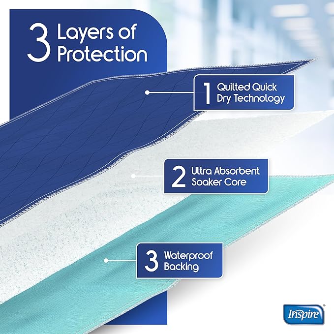 Inspire Waterproof Mattress Protector, 2 Pack - Dark Colored to Hide Stains, Extra Large 34 x 54, Quilted Bed Pad for Incontinence Washable, for Adults and Kids
