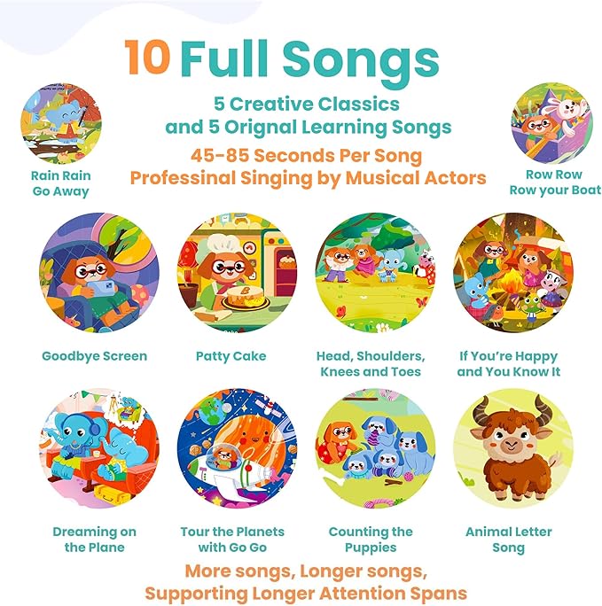 GO GO Creative Activity Nursery Rhymes: Nursery Rhyme Books, Sound Book, 10 Songs, Talking Books for Toddlers 1-3, Music Books for Toddlers 1-3, Interactive Books for 1 Year Old, Baby Music Book