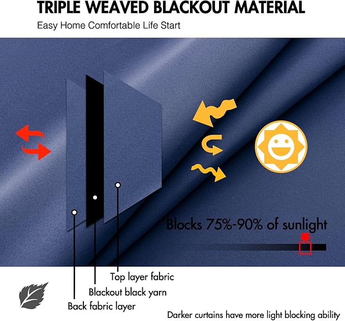 ANRODUO Back Tab Blackout Curtains for Bedroom Living Room, Rod Pocket Pinch Pleated Thermal Insulated Room Darkening Curtains 84 Inches Long 2 Panels, Navy Blue, 42 x 84 Inch