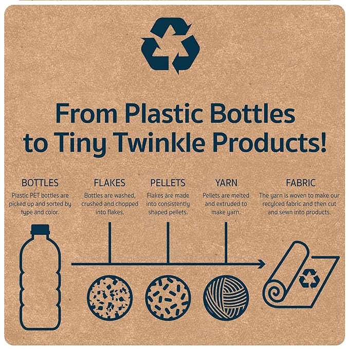 Tiny Twinkle Mess Proof Baby Bibs for Eating - Waterproof, Wipeable Bibs - Toddler Bibs - Travel Friendly - PFAS, PVC, BPA, Phthalate Free - Baby Food Bibs(3 Pack,Cotton Candy)