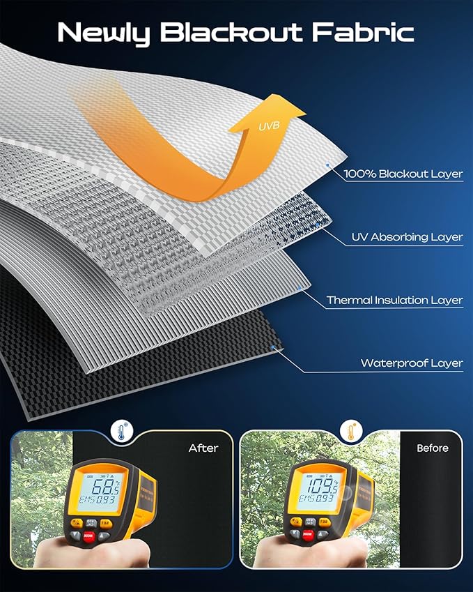 36" W x 72" L 100% Portable Blackout Curtains, Total Darkness No-Drill Black Out Window Cover,Temporary Blackout Shades with Hook & Loop Tape, for Bedroom, Nursery, Dorm, Travel (Black)