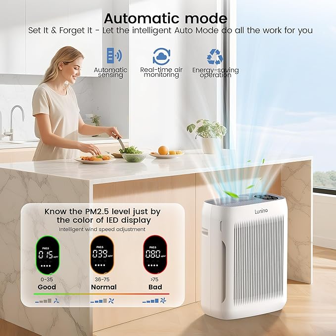 Air Purifiers for Home Large Room up to 3000 Ft², LUNINO Air Purifier with Auto & Pet Mode, 4 Fan Speeds, Aromatherapy, H13 HEPA Washable Filter for Allergies, Pet Hair, Smoke, Odors, Pollen, Dust