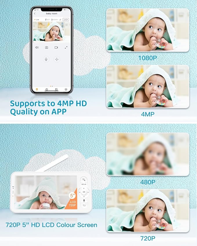 ARENTI Upgraded Baby Monitor with 2 Cameras, 4MP 2.4G&5G WiFi Baby Camera Monitor, Infrared Night Vision, Night Light, 2-Way Audio, Cry&Motion Detection, Temp&Humidity Sensor, App Control
