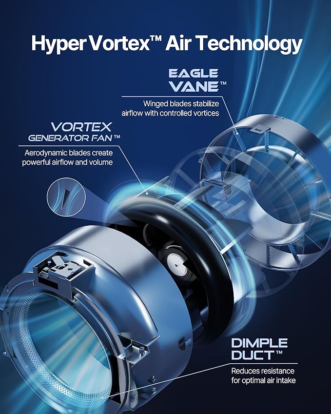 COWAY Air Purifiers for Large Room Whole Home Up to 3,285ft², True HEPA Filter for Smoke, Allergen, Pet Dander, Odor, PM(1, 2.5, 10), AQI, Turbo Eco Mode, Energy Star, 3yr Warranty, Airmega 450 White