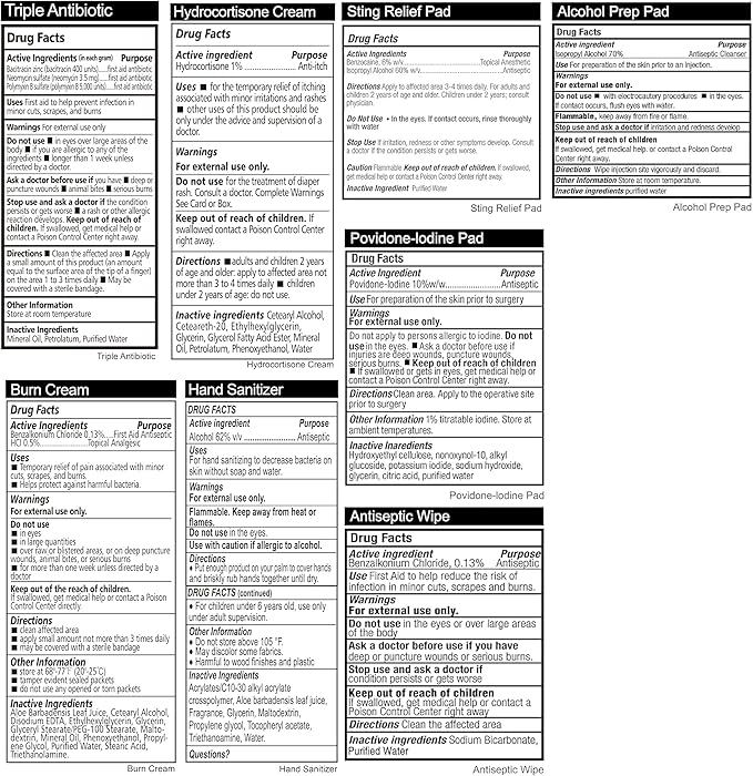 General Medi Mini First Aid Kit, 150 Piece Small First Aid Kit - Includes Emergency Foil Blanket, Scissors for Travel, Home, Office, Vehicle, Camping, Workplace & Outdoor (Red)